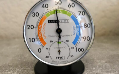 Luftfeuchtigkeit messen mit Hygrometer